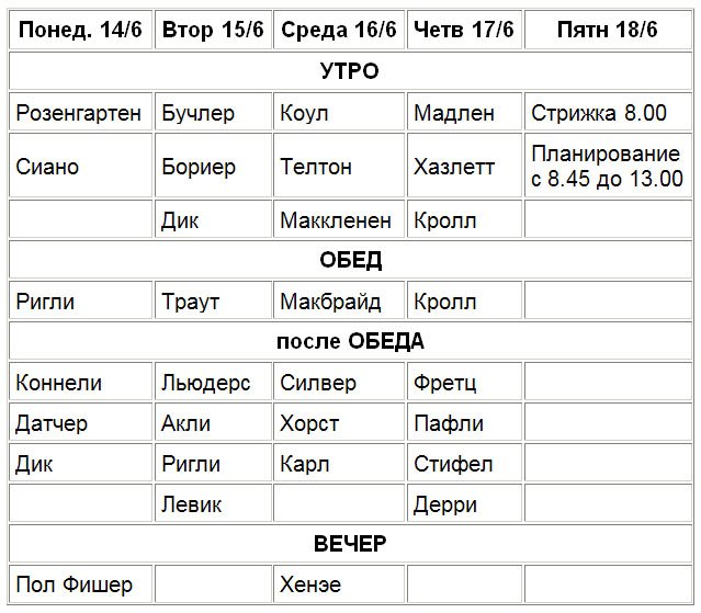Вчера неудачник — сегодня преуспевающий коммерсант - table1.jpg