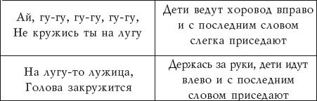 Лучшие подвижные и логические игры для малышей от 3 до 6 лет - i_001.jpg