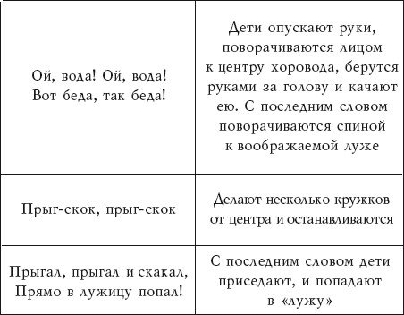 Лучшие подвижные и логические игры для малышей от 3 до 6 лет - i_002.jpg