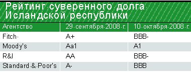 Чужие уроки — 2008 - i181.jpg