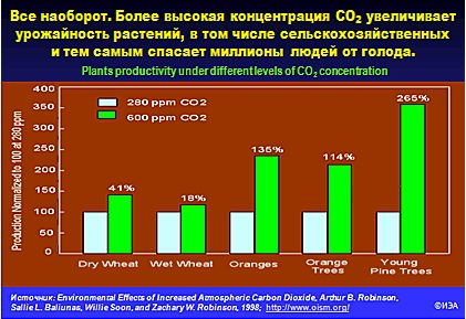 Климатократия - id59786_i20e868e7c7
