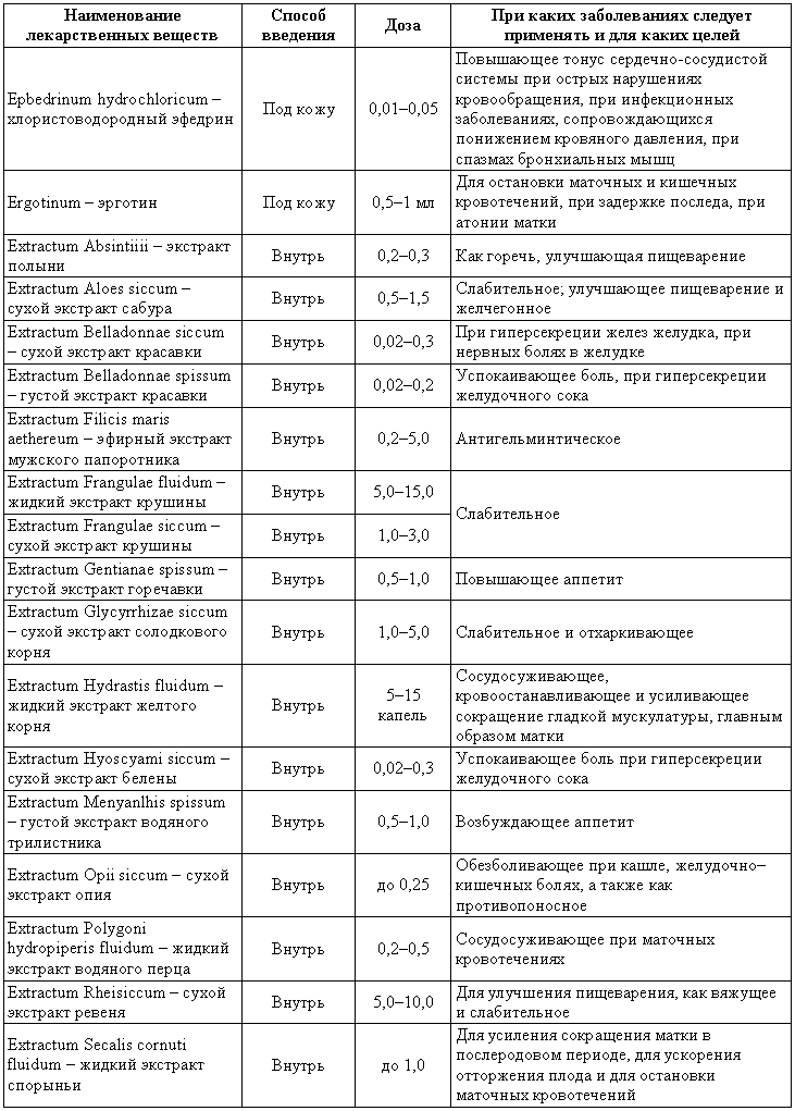 Болезни собак  - i_213.png