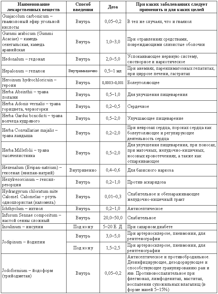Болезни собак  - i_216.png