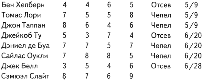 Королева Бедлама - i_001.png
