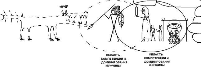 Женщина. Учебник для мужчин - i_011.jpg