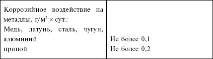 Отопление и водоснабжение загородного дома - i_002.jpg