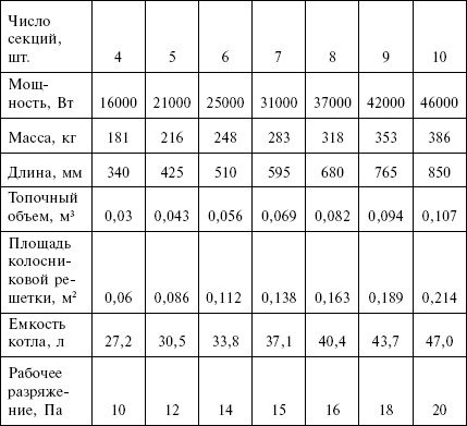 Отопление и водоснабжение загородного дома - i_024.jpg