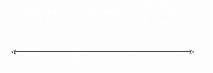Организуй себя - img12.png