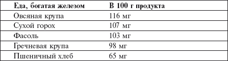 Самая важная российская книга мамы. Беременность. Роды. Первые годы - i_009.png