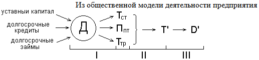 Мастер продаж. Самоучитель - i_001.png