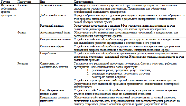 Мастер продаж. Самоучитель - i_003.png