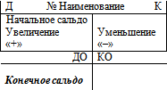 Мастер продаж. Самоучитель - i_005.png