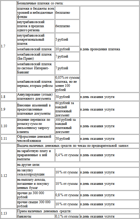 Мастер продаж. Самоучитель - i_009.png