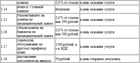 Мастер продаж. Самоучитель - i_010.png