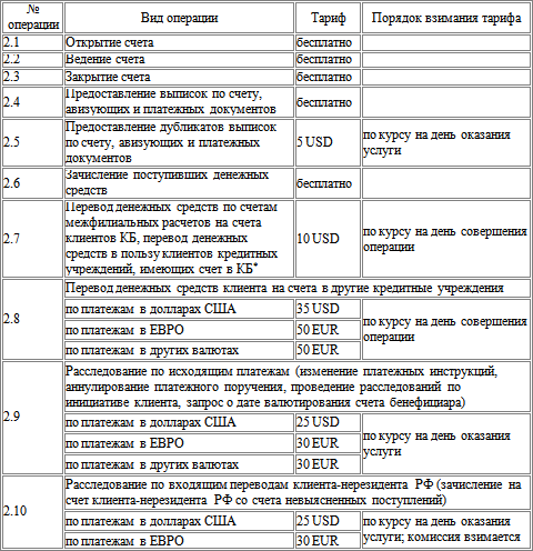 Мастер продаж. Самоучитель - i_011.png