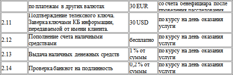 Мастер продаж. Самоучитель - i_012.png