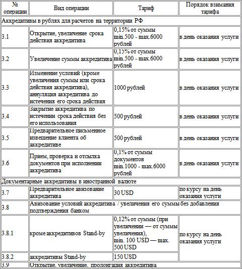 Мастер продаж. Самоучитель - i_013.png