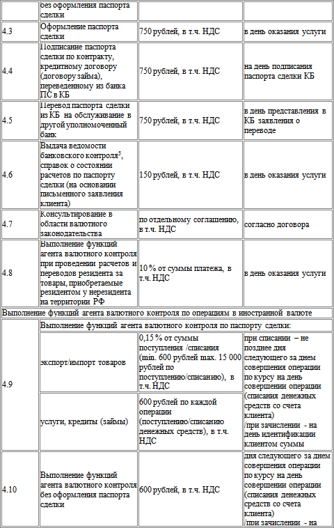 Мастер продаж. Самоучитель - i_017.png