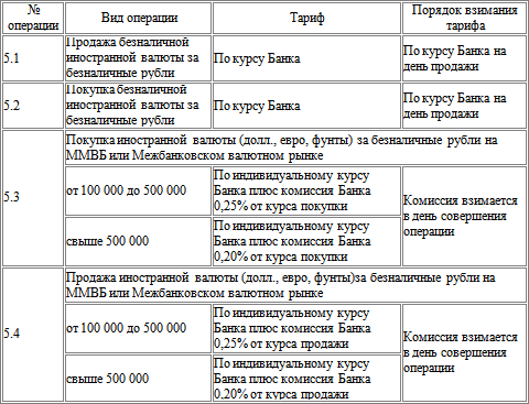Мастер продаж. Самоучитель - i_019.png