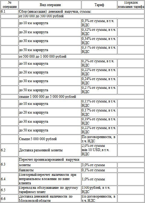 Мастер продаж. Самоучитель - i_020.png