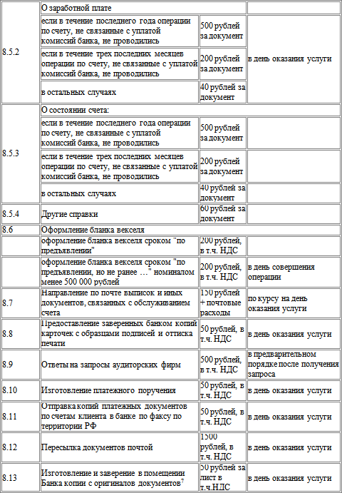 Мастер продаж. Самоучитель - i_023.png