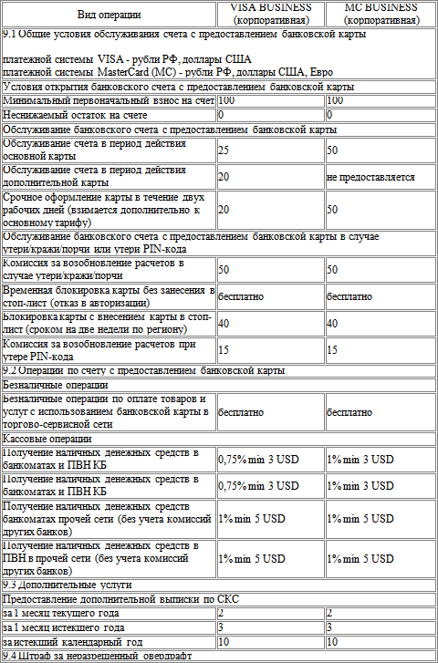 Мастер продаж. Самоучитель - i_024.png
