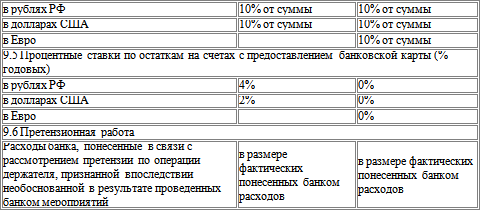 Мастер продаж. Самоучитель - i_025.png