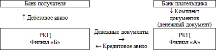 Мастер продаж. Самоучитель - i_026.png