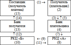 Мастер продаж. Самоучитель - i_027.png