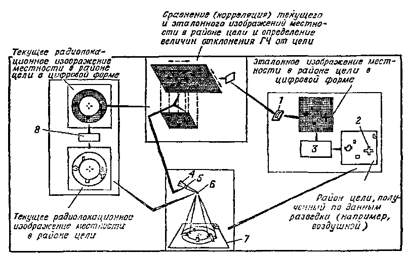 Атомный таран XX века - i_020.png