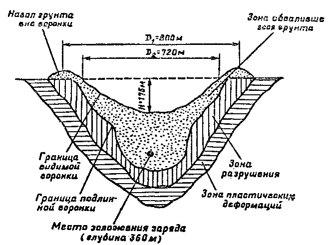 Атомный таран XX века - i_025.png