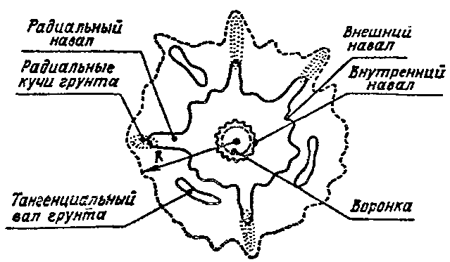 Атомный таран XX века - i_026.png