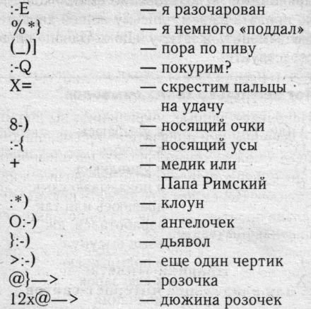 Энциклопедия этикета - i_004.jpg