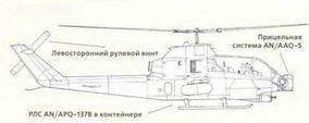 Вертолеты. Иллюстрированная энциклопедия - _204.jpg