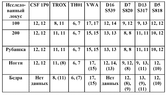 Жестокие игры - pic_2.png