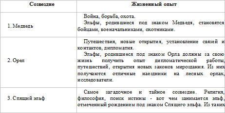 Хроники Дангора. Книга 1 (СИ) - _01.jpg