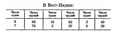 Морская война - pic_12.jpg