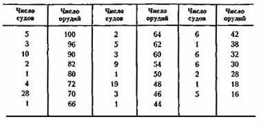 Морская война - pic_8.jpg