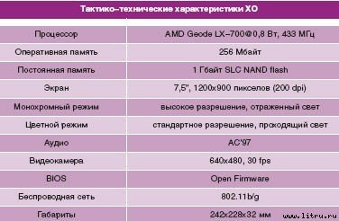 Журнал «Компьютерра» № 16 от 24 апреля 2007 года - _r684_4_4.jpg