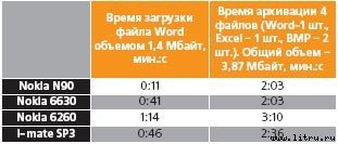 Журнал «Компьютерра» №47-48 от 20 декабря 2005 года - _619u13b3.jpg