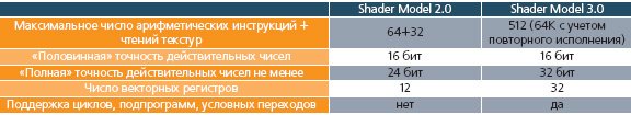 Журнал «Компьютерра» № 13 от 04 апреля 2006 года - _63362.jpg