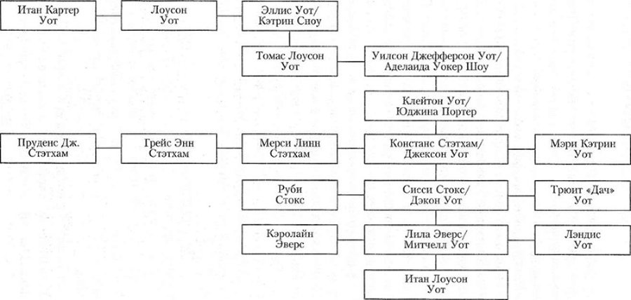 Прекрасные создания - i_001.jpg