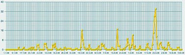 Журнал «Компьютерра» № 24 от 27 июня 2006 года - _644s5d3.jpg