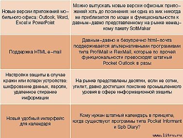 Журнал «Компьютерра» № 7 от 20 февраля 2007 года - _675o9r1.jpg