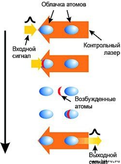 Журнал «Компьютерра» № 7 от 20 февраля 2007 года - _675x1x11.jpg