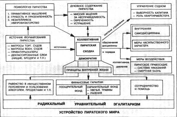 Золотая эпоха морского разбоя - any2fbimgloader0.jpeg
