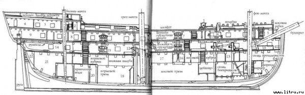Трафальгар стрелка Шарпа - pix001.jpg