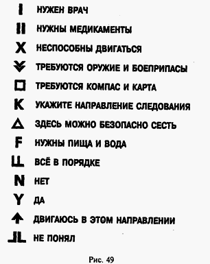 Школа выживания при авариях и стихийных бедствиях - any2fbimgloader47.png