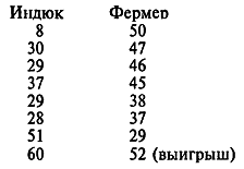 Самые знаменитые головоломки мира - pic_269.png