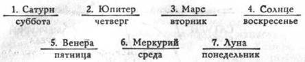 Когда? - image066.jpg